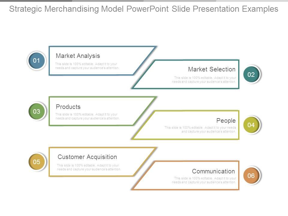 Strategic_Merchandising_Model_Powerpoint_Slide_Presentation_Examples_1.jpg