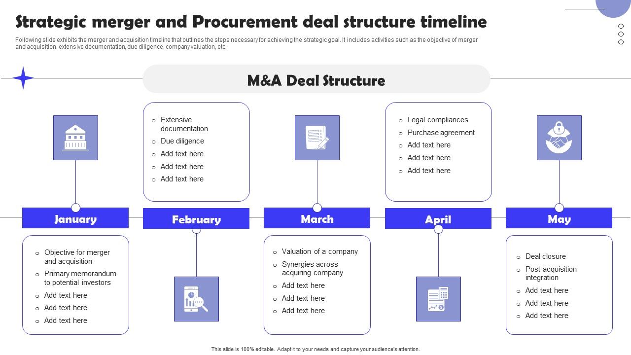 Strategic_Merger_And_Procurement_Deal_Structure_Timeline_Clipart_PDF_Slide_1.jpg