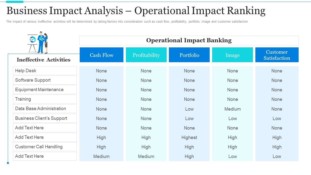 Strategic_Methods_Of_Stakeholder_Prioritization_Business_Impact_Analysis_Operational_Impact_Ranking_Professional_PDF_Slide_1.jpg