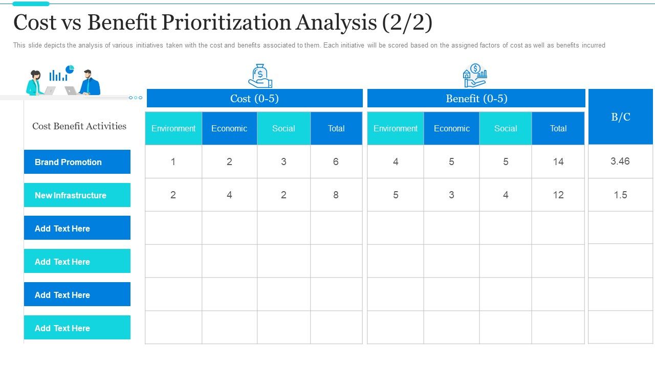 Strategic_Methods_Of_Stakeholder_Prioritization_Cost_Vs_Benefit_Prioritization_Analysis_Economic_Designs_PDF_Slide_1.jpg