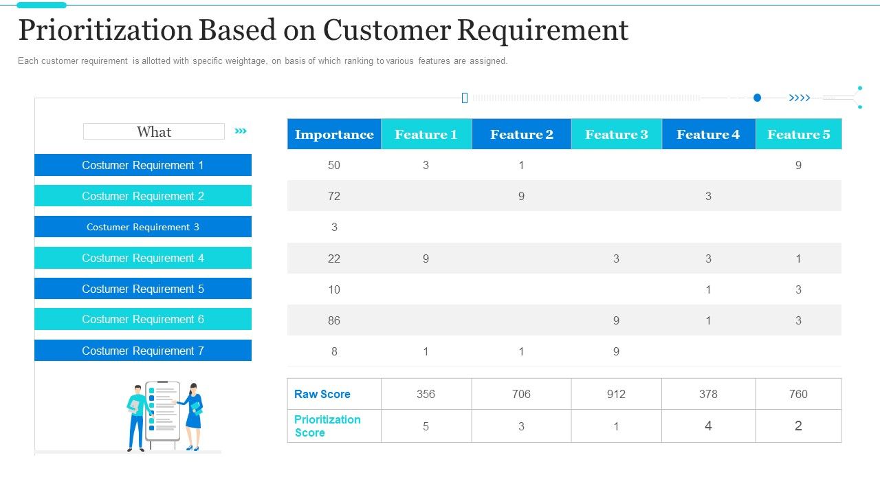 Strategic_Methods_Of_Stakeholder_Prioritization_Prioritization_Based_On_Customer_Requirement_Mockup_PDF_Slide_1.jpg
