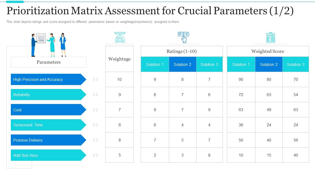 Strategic_Methods_Of_Stakeholder_Prioritization_Prioritization_Matrix_Assessment_For_Crucial_Parameters_Cost_Elements_PDF_Slide_1.jpg