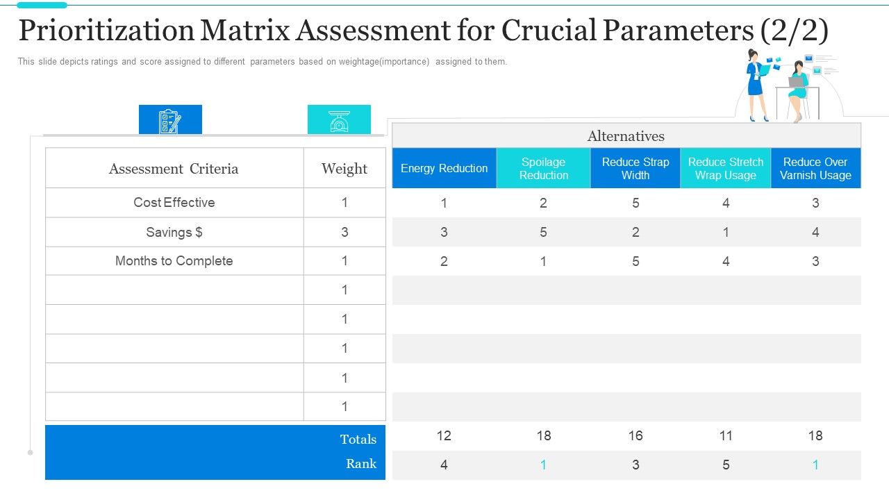 Strategic_Methods_Of_Stakeholder_Prioritization_Prioritization_Matrix_Assessment_For_Crucial_Parameters_Effective_Pictures_PDF_Slide_1.jpg