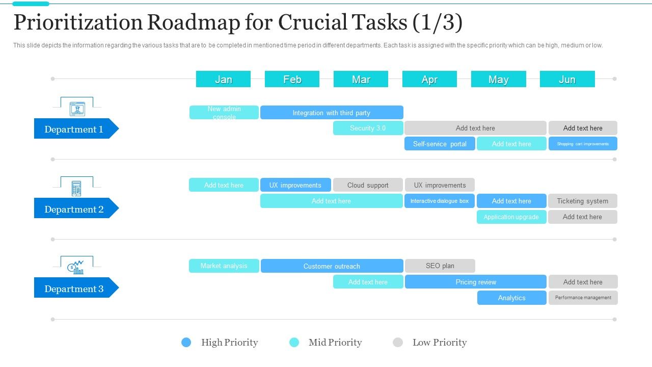 Strategic_Methods_Of_Stakeholder_Prioritization_Prioritization_Roadmap_For_Crucial_Tasks_Cloud_Rules_PDF_Slide_1.jpg