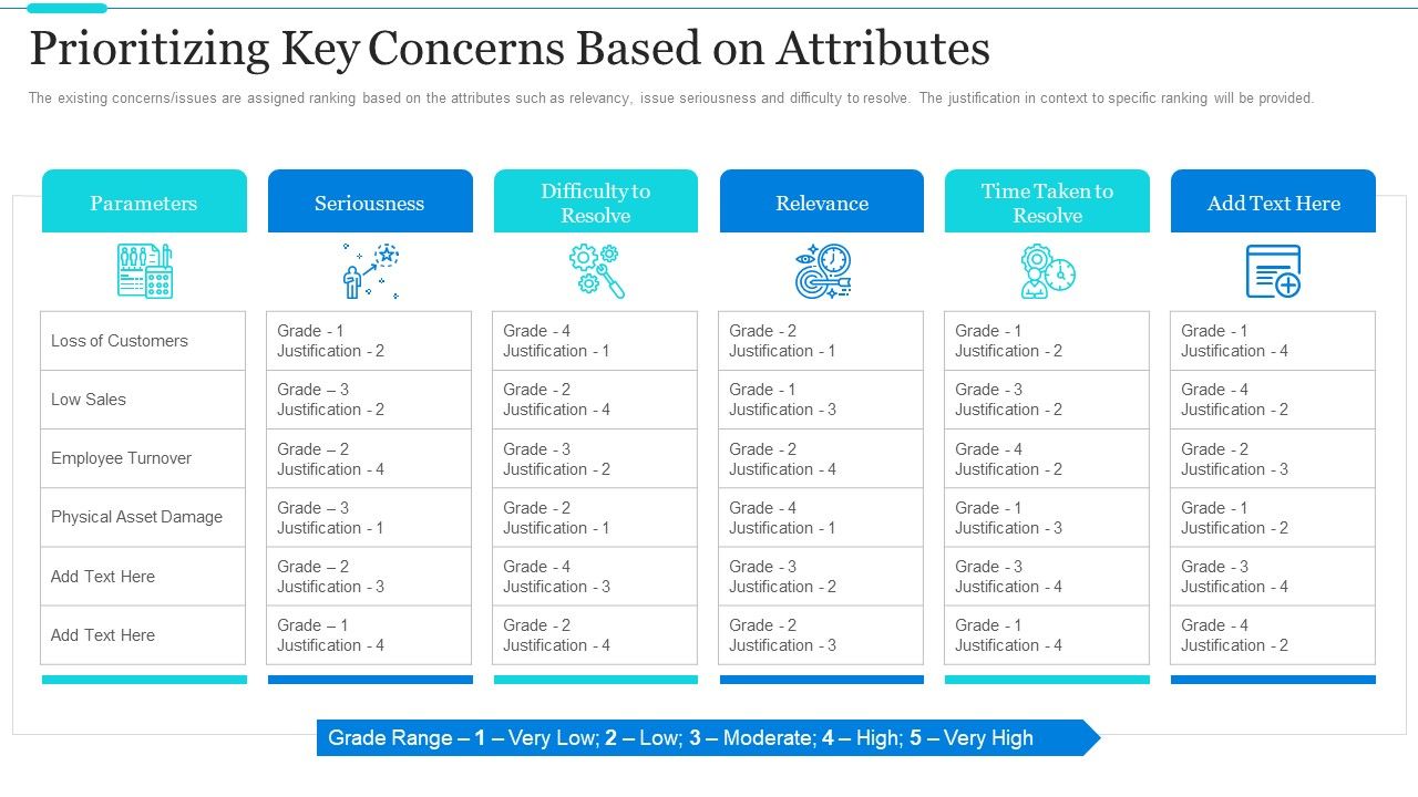 Strategic_Methods_Of_Stakeholder_Prioritization_Prioritizing_Key_Concerns_Based_On_Attributes_Asset_Information_PDF_Slide_1.jpg