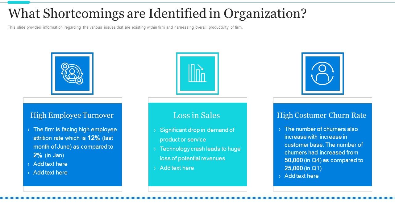 Strategic_Methods_Of_Stakeholder_Prioritization_What_Shortcomings_Are_Identified_In_Organization_Mockup_PDF_Slide_1.jpg