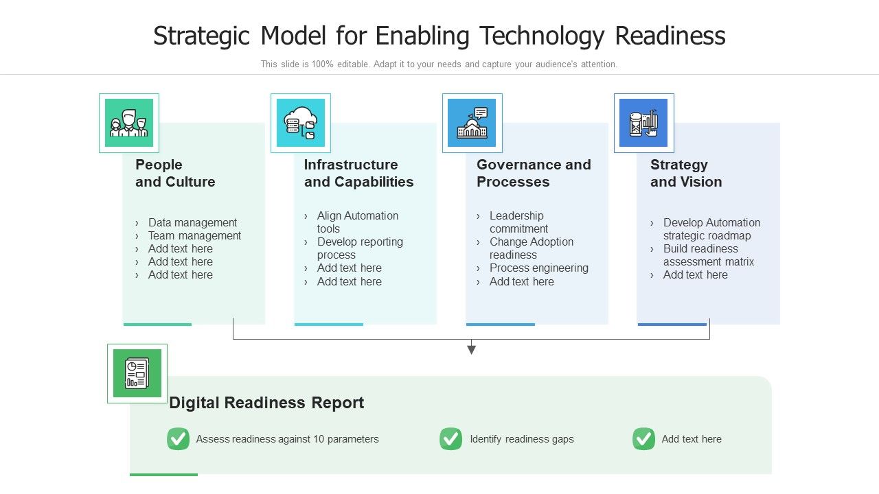 Strategic_Model_For_Enabling_Technology_Readiness_Ppt_PowerPoint_Presentation_Infographics_Outfit_PDF_Slide_1.jpg