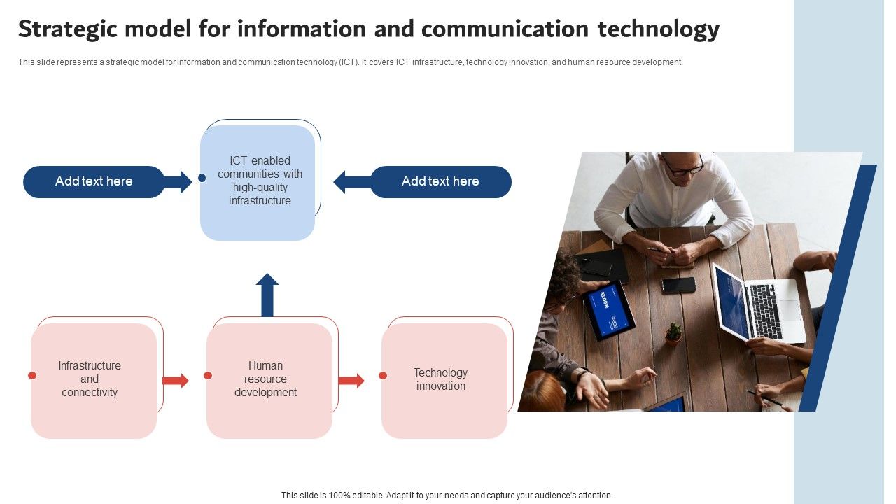 Strategic_Model_For_Information_And_Communication_Technology_Formats_PDF_Slide_1.jpg