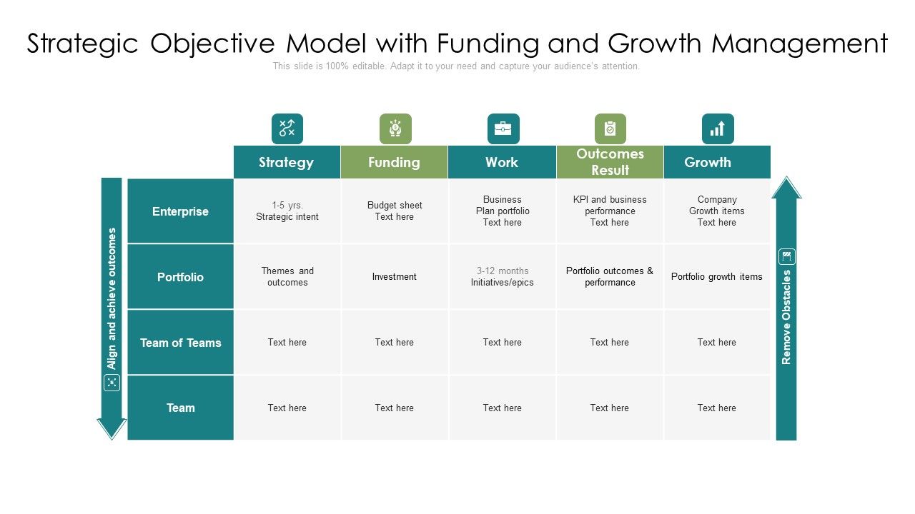 Strategic_Objective_Model_With_Funding_And_Growth_Management_Ppt_PowerPoint_Presentation_Gallery_Icons_PDF_Slide_1.jpg