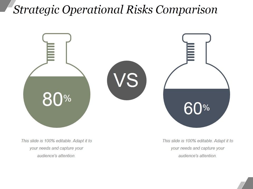 Strategic_Operational_Risks_Comparison_Ppt_PowerPoint_Presentation_Designs_Slide_1.jpg