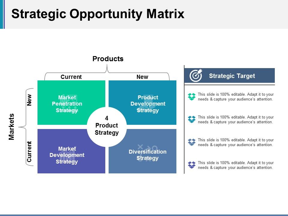 Strategic_Opportunity_Matrix_Ppt_PowerPoint_Presentation_Infographics_Slide_Download_Slide_1.jpg