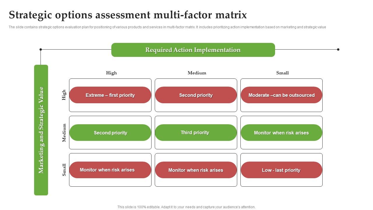 Strategic_Options_Assessment_Multi_Factor_Matrix_Ppt_PowerPoint_Presentation_File_Example_File_PDF_Slide_1.jpg