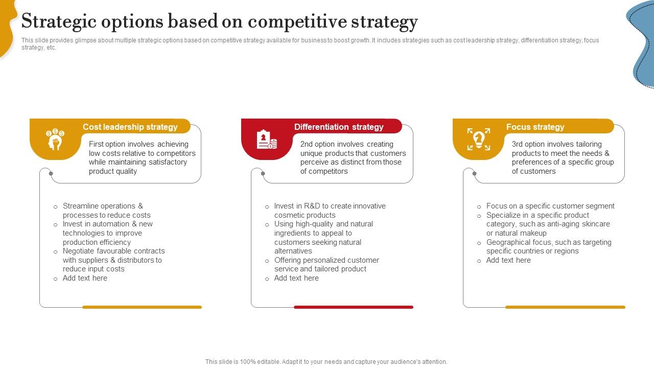 Strategic_Options_Based_On_Competitive_Strategy_Ppt_PowerPoint_Presentation_File_Files_PDF_Slide_1.jpg