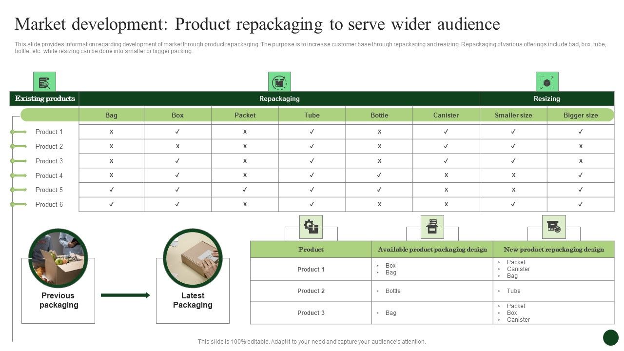 Strategic_Organic_Growth_For_Business_Development_Market_Development_Product_Repackaging_Introduction_PDF_Slide_1.jpg