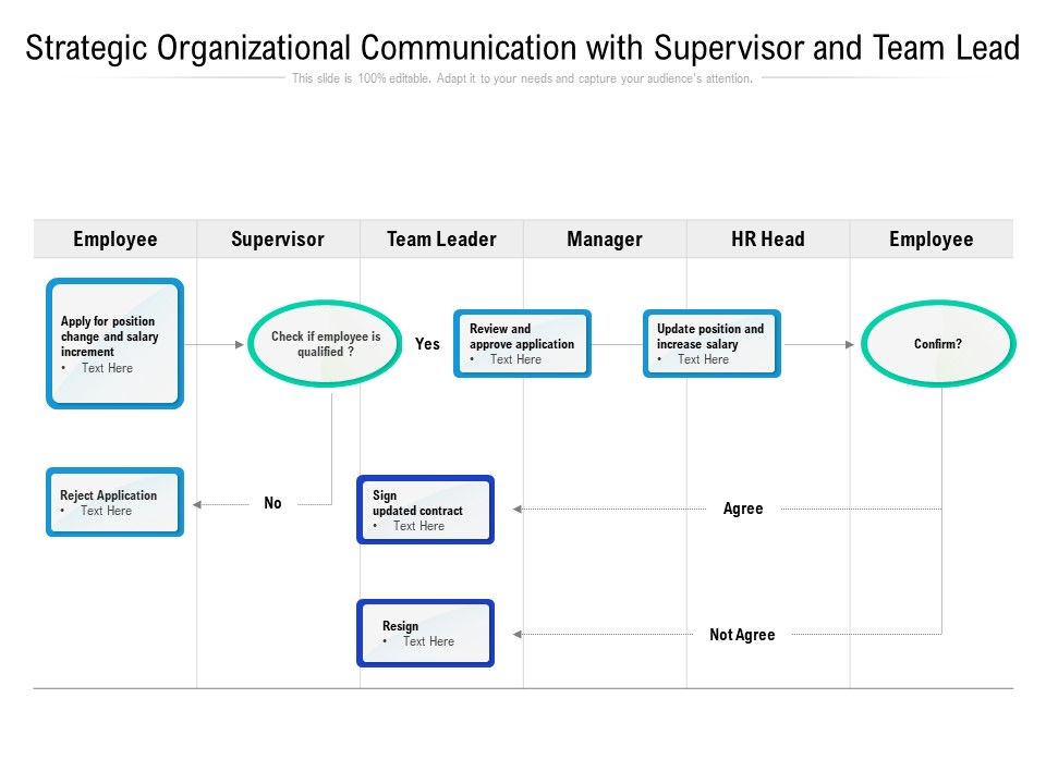 Strategic_Organizational_Communication_With_Supervisor_And_Team_Lead_Ppt_PowerPoint_Presentation_Inspiration_Gridlines_PDF_Slide_1.jpg