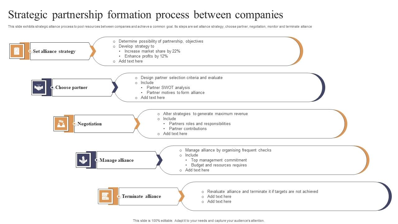 Strategic_Partnership_Formation_Process_Between_Companies_Graphics_PDF_Slide_1.jpg