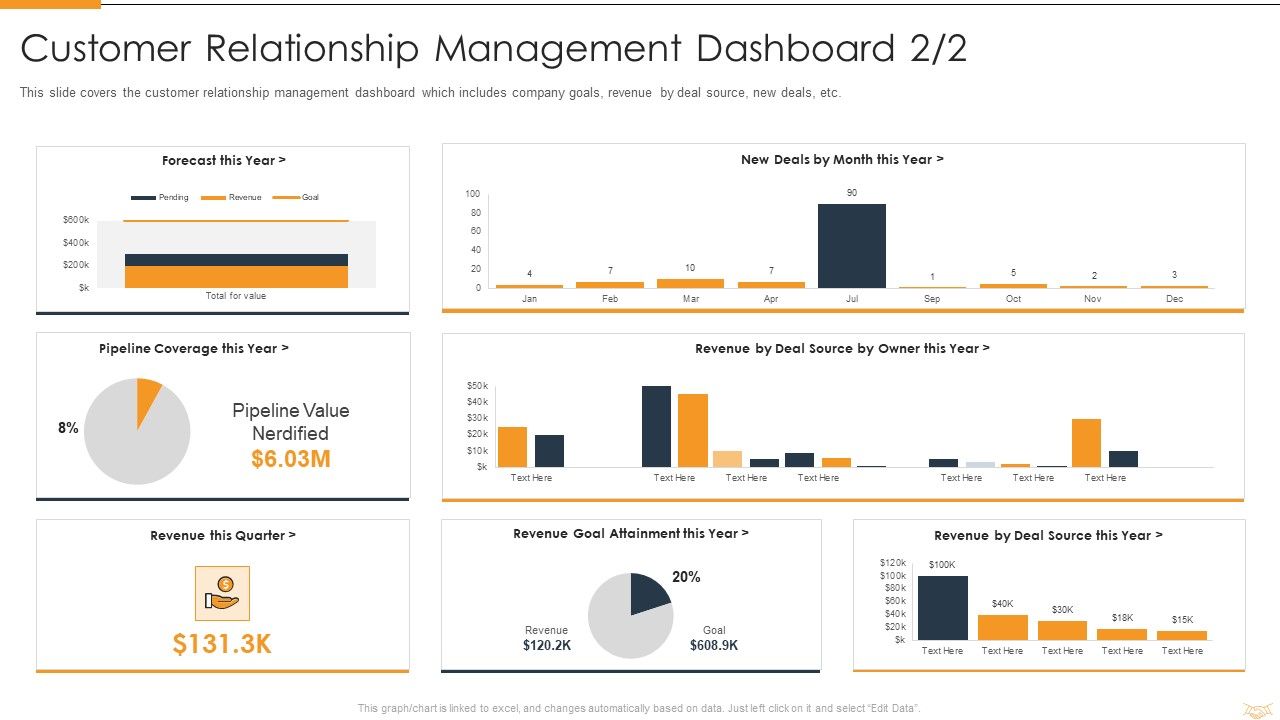 Strategic_Partnership_Management_Plan_Customer_Relationship_Management_Dashboard_Value_Demonstration_PDF_Slide_1.jpg