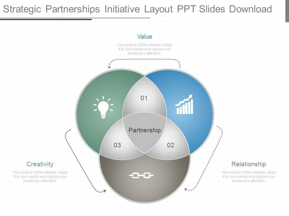 Strategic_Partnerships_Initiative_Layout_Ppt_Slides_Download_1.jpg