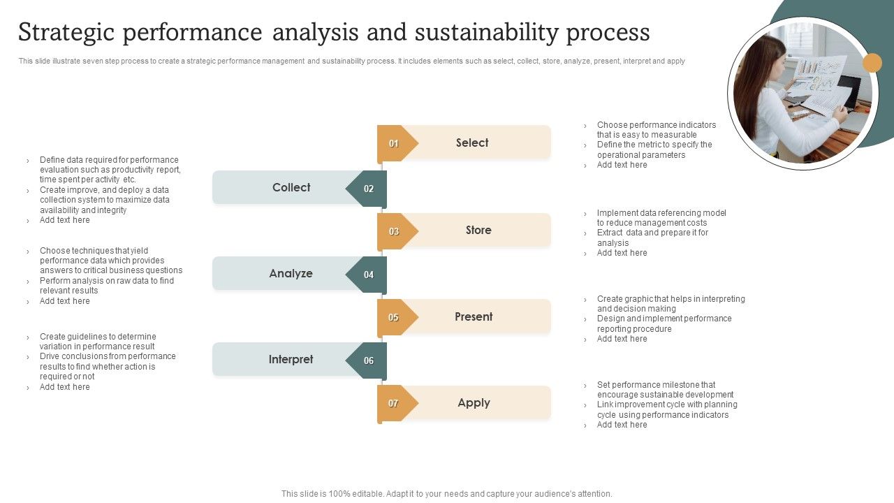 Strategic_Performance_Analysis_And_Sustainability_Process_Diagrams_PDF_Slide_1.jpg
