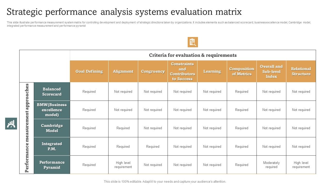Strategic_Performance_Analysis_Systems_Evaluation_Matrix_Brochure_PDF_Slide_1.jpg
