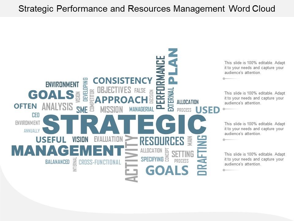 Strategic_Performance_And_Resources_Management_Word_Cloud_Ppt_PowerPoint_Presentation_Professional_Slides_Slide_1.jpg