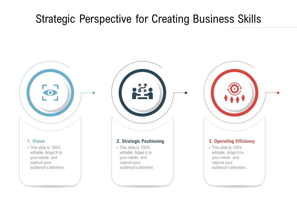 Strategic_Perspective_For_Creating_Business_Skills_Ppt_PowerPoint_Presentation_Model_Example_PDF_Slide_1.jpg