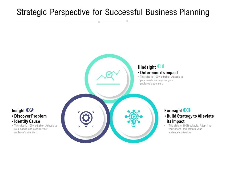 Strategic_Perspective_For_Successful_Business_Planning_Ppt_PowerPoint_Presentation_Model_Maker_PDF_Slide_1.jpg