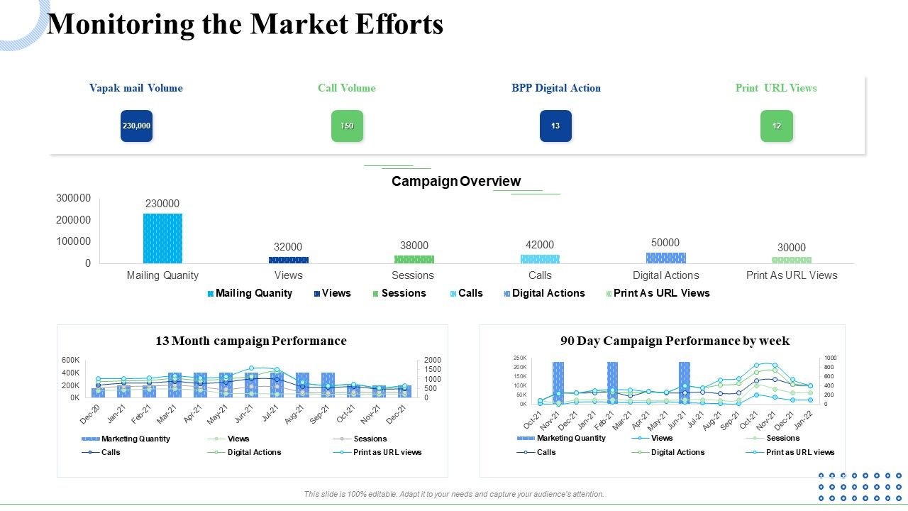 Strategic_Plan_For_Business_Expansion_And_Growth_Monitoring_The_Market_Efforts_Topics_PDF_Slide_1.jpg