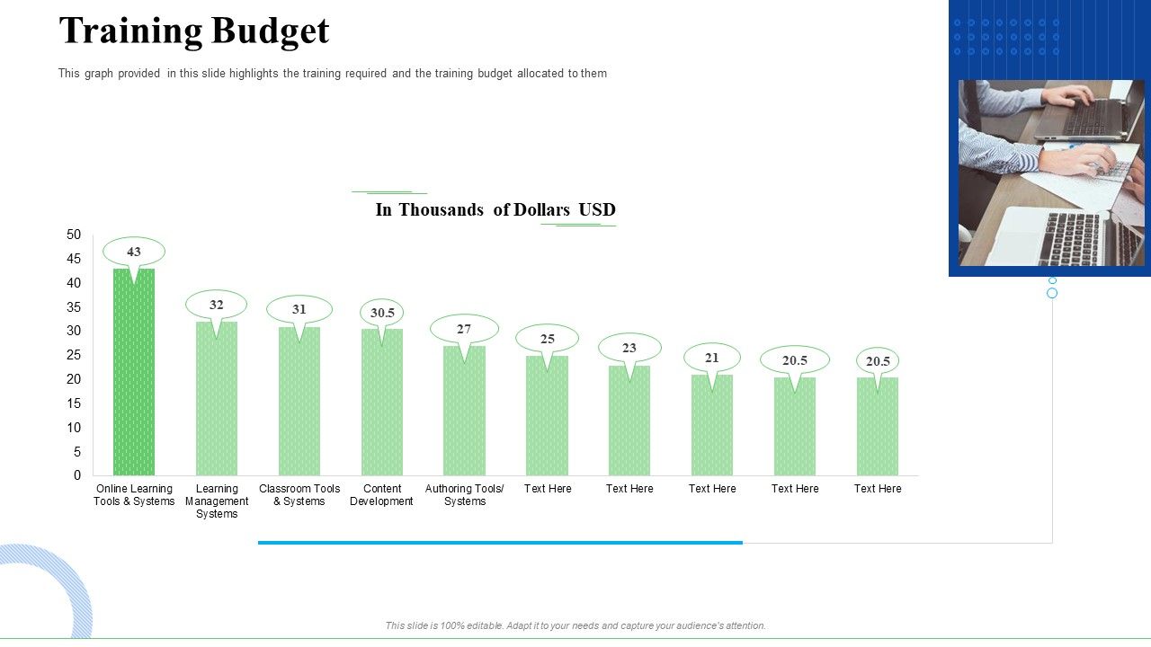 Strategic_Plan_For_Business_Expansion_And_Growth_Training_Budget_Guidelines_PDF_Slide_1.jpg