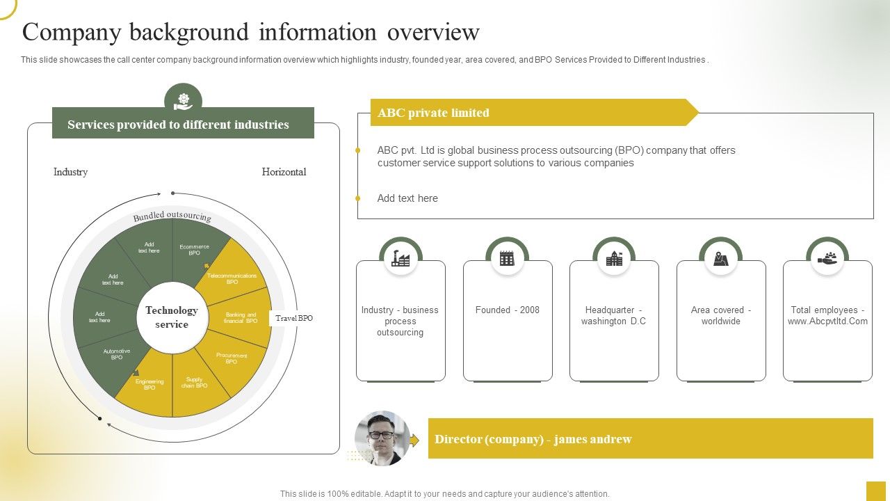 Strategic_Plan_For_Call_Center_Employees_Company_Background_Information_Overview_Template_PDF_Slide_1.jpg