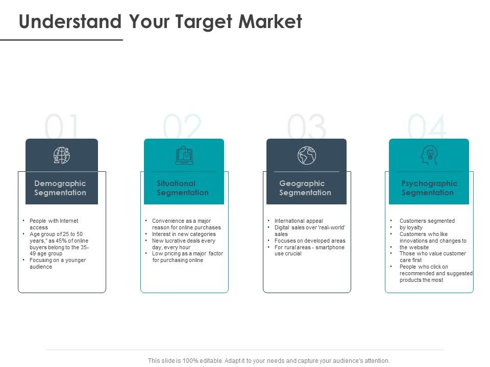 Strategic_Plan_For_Companys_Development_Understand_Your_Target_Market_Ppt_PowerPoint_Presentation_File_Objects_Slide_1.jpg