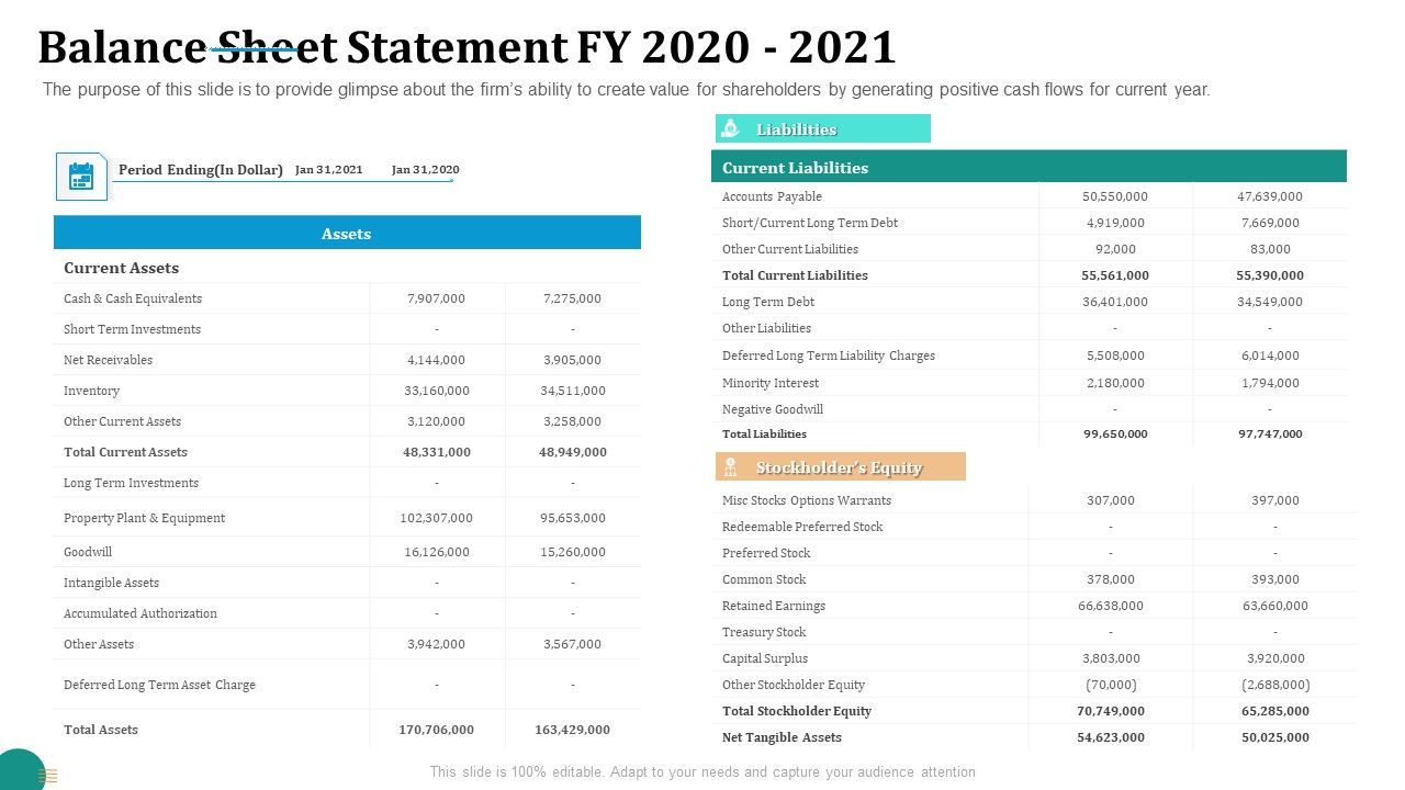 Strategic_Plan_For_Corporate_Recovery_Balance_Sheet_Statement_FY_2020_2021_Background_PDF_Slide_1.jpg