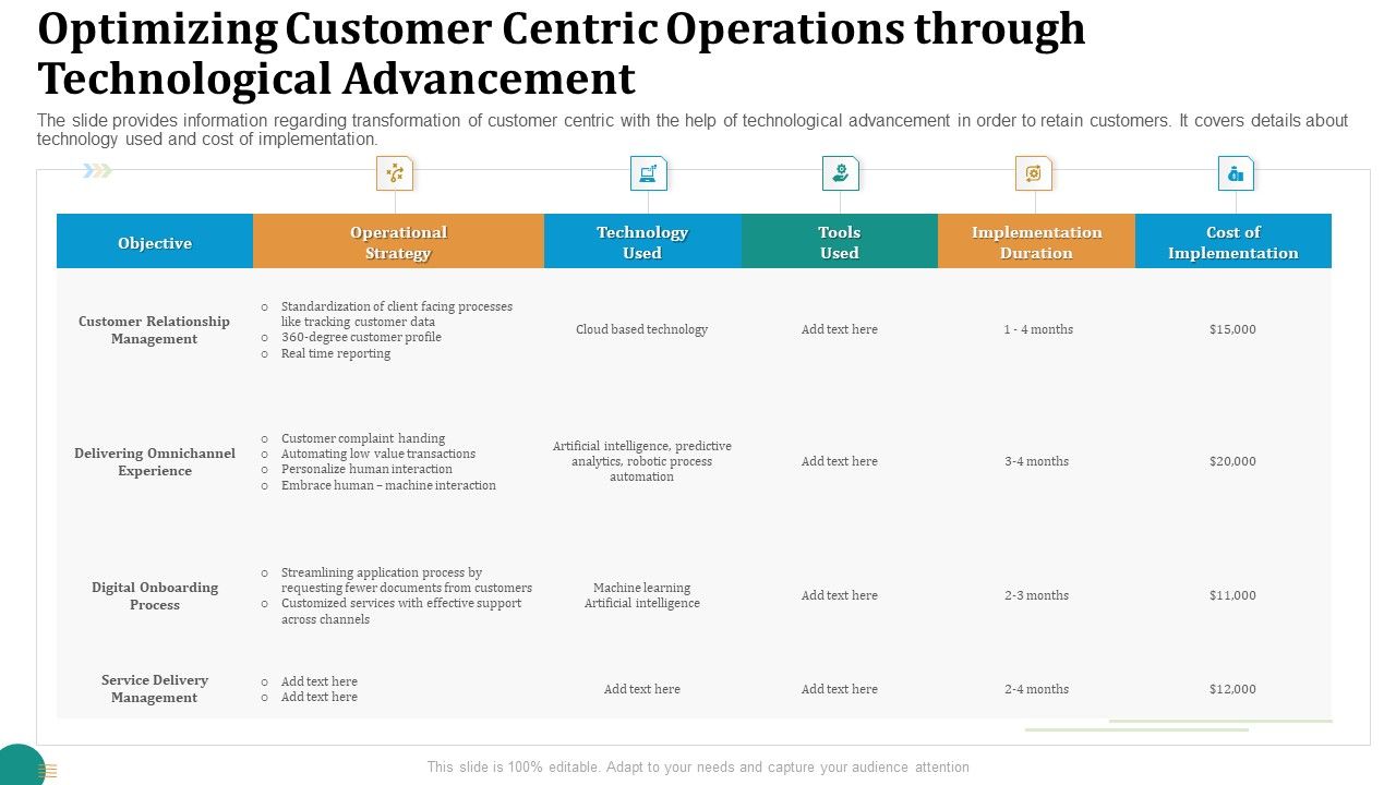 Strategic_Plan_For_Corporate_Recovery_Optimizing_Customer_Centric_Operations_Through_Technological_Advancement_Brochure_PDF_Slide_1.jpg