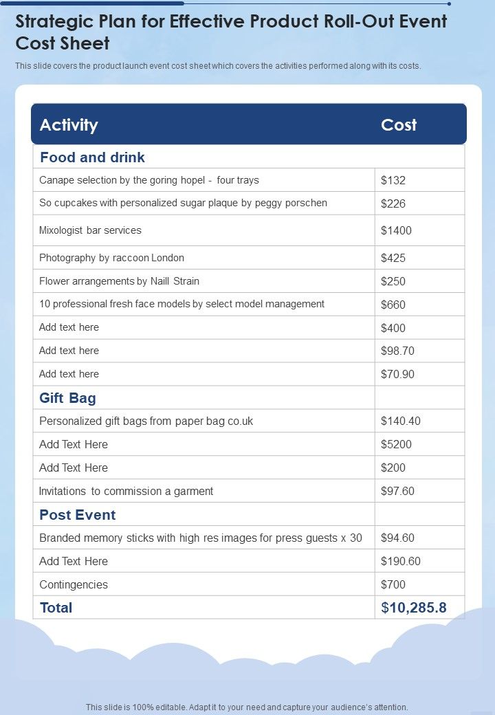 Strategic_Plan_For_Effective_Product_Roll_Out_Event_Cost_Sheet_One_Pager_Sample_Example_Document_Slide_1.jpg