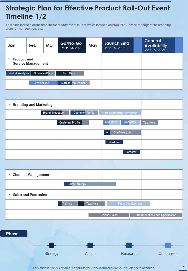 Strategic Plan For Effective Product Roll Out Event Example Document Report Doc Pdf Ppt