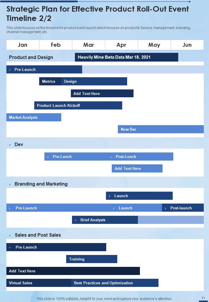Strategic Plan For Effective Product Roll Out Event Example Document Report Doc Pdf Ppt