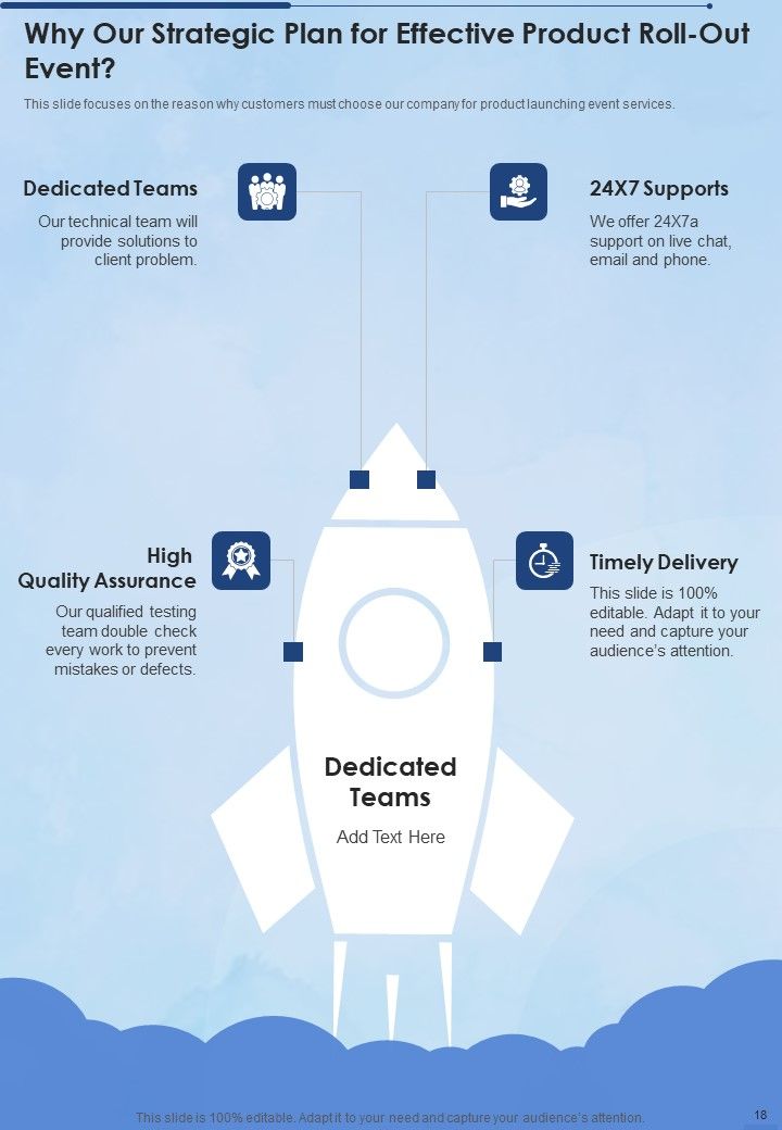 Strategic Plan For Effective Product Roll Out Event Example Document Report Doc Pdf Ppt