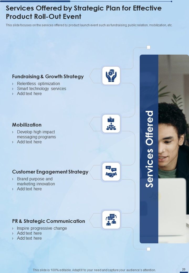 Strategic Plan For Effective Product Roll Out Event Example Document Report Doc Pdf Ppt