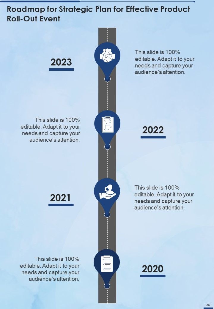 Strategic Plan For Effective Product Roll Out Event Example Document Report Doc Pdf Ppt