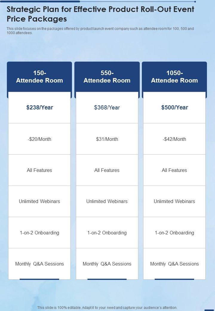 Strategic_Plan_For_Effective_Product_Roll_Out_Event_Price_Packages_One_Pager_Sample_Example_Document_Slide_1.jpg