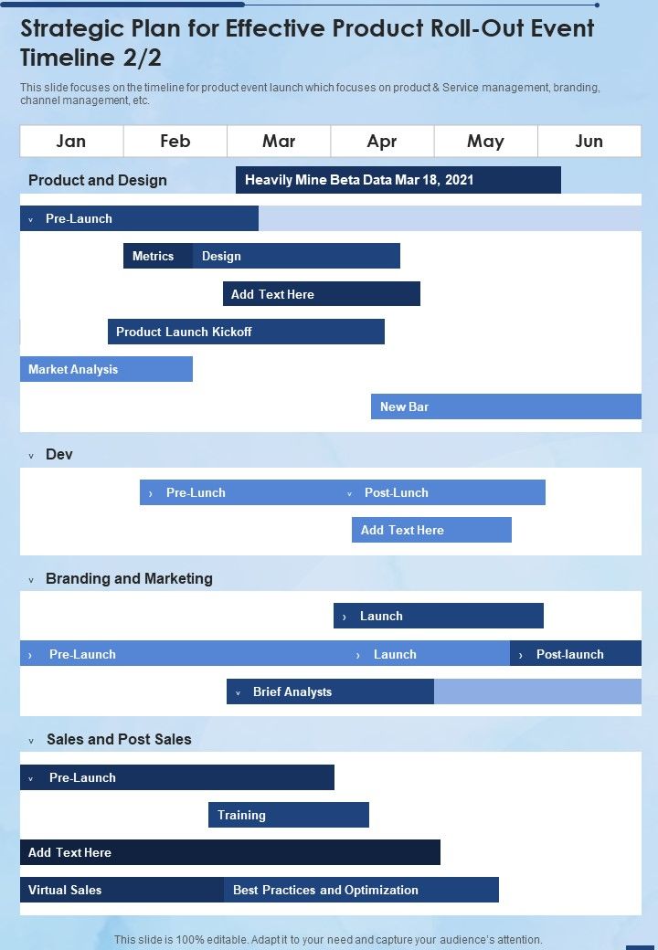 Strategic Plan For Effective Product Roll Out Event Timeline One Pager Sample Example Document