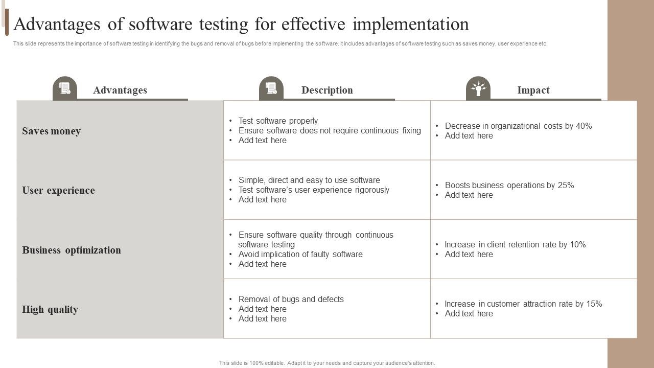 Strategic_Plan_For_Enterprise_Advantages_Of_Software_Testing_For_Effective_Implementation_Information_PDF_Slide_1.jpg