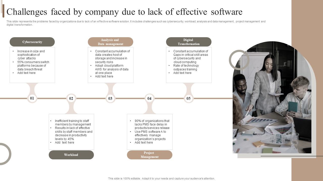 Strategic_Plan_For_Enterprise_Challenges_Faced_By_Company_Due_To_Lack_Of_Effective_Software_Portrait_PDF_Slide_1.jpg