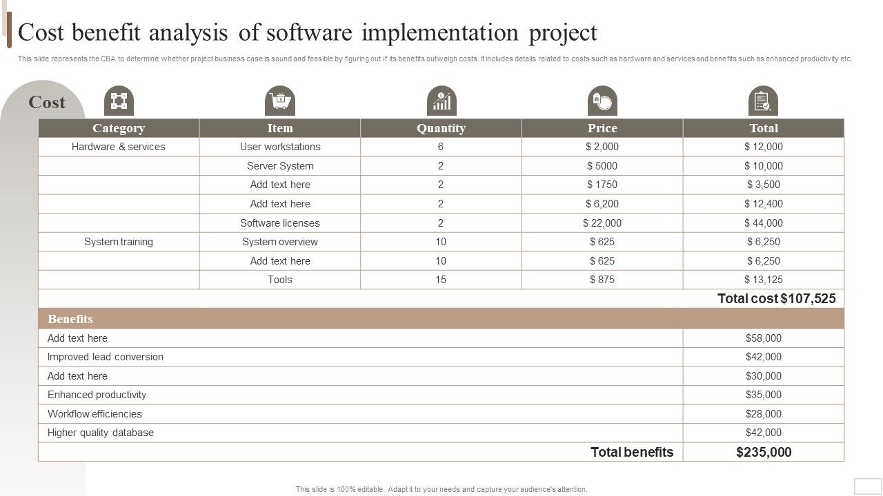 Strategic_Plan_For_Enterprise_Cost_Benefit_Analysis_Of_Software_Implementation_Project_Structure_PDF_Slide_1.jpg