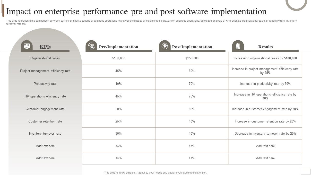 Strategic_Plan_For_Enterprise_Impact_On_Enterprise_Performance_Pre_And_Post_Software_Inspiration_PDF_Slide_1.jpg