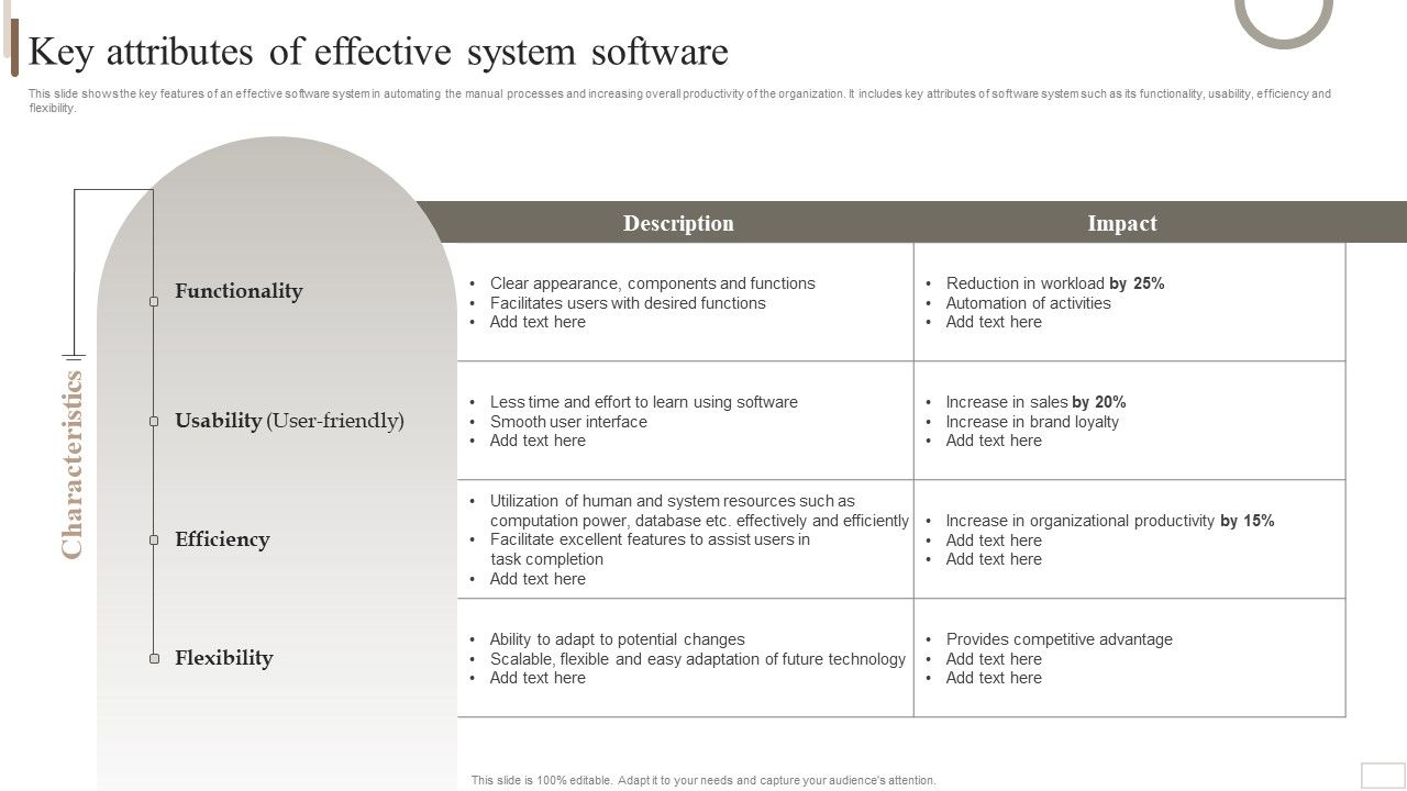 Strategic_Plan_For_Enterprise_Key_Attributes_Of_Effective_System_Software_Elements_PDF_Slide_1.jpg