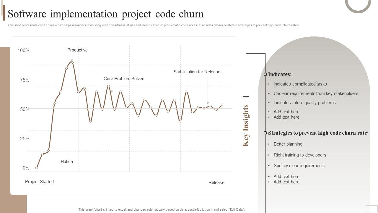 Strategic_Plan_For_Enterprise_Software_Implementation_Project_Code_Churn_Inspiration_PDF_Slide_1.jpg
