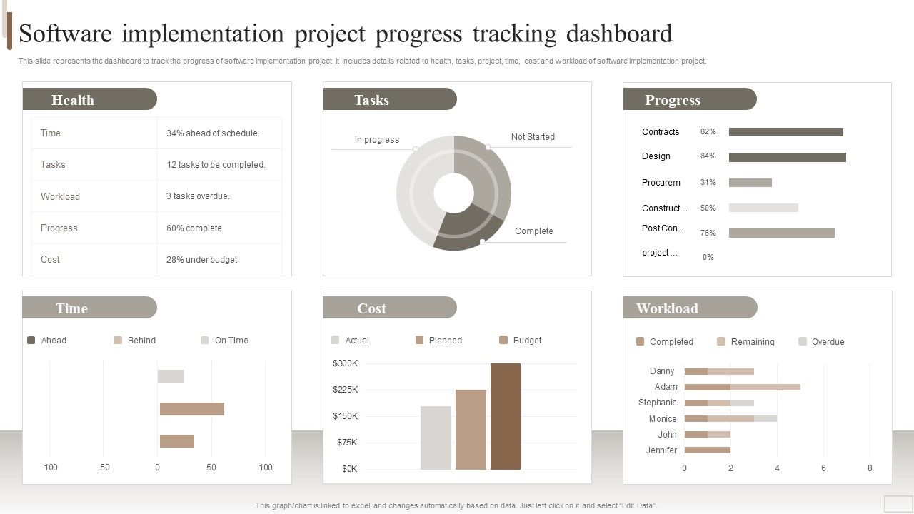 Strategic_Plan_For_Enterprise_Software_Implementation_Project_Progress_Tracking_Brochure_PDF_Slide_1.jpg