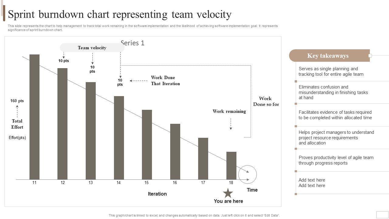 Strategic_Plan_For_Enterprise_Sprint_Burndown_Chart_Representing_Team_Velocity_Graphics_PDF_Slide_1.jpg