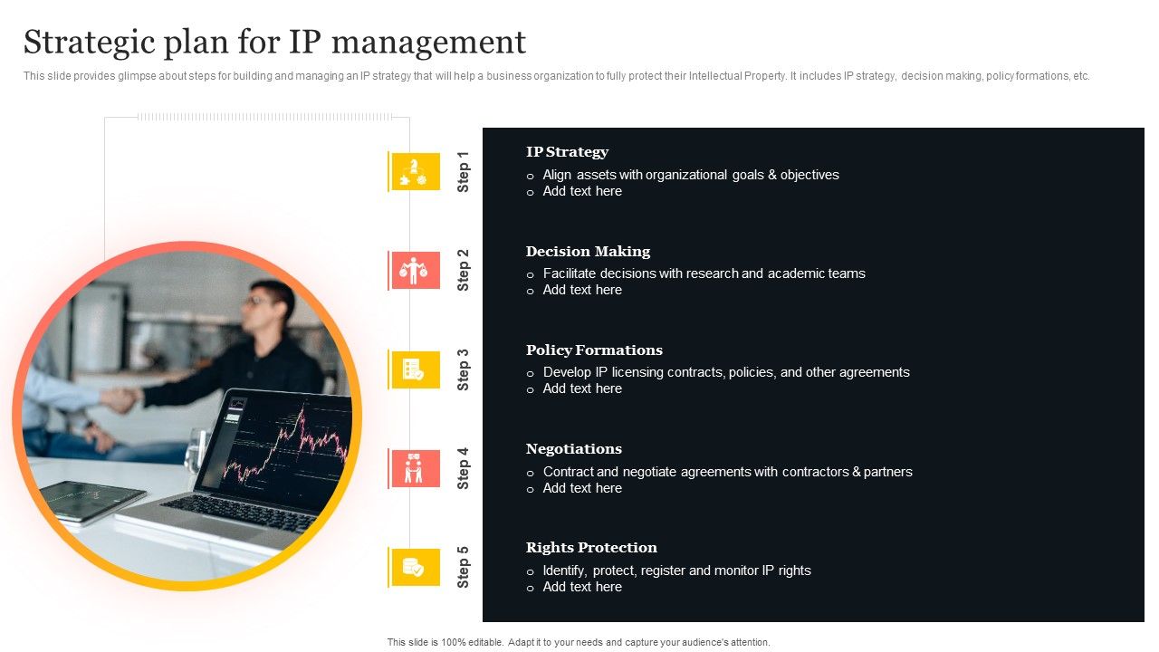 Strategic_Plan_For_IP_Management_Ppt_PowerPoint_Presentation_File_Vector_PDF_Slide_1.jpg